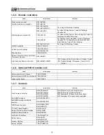 Предварительный просмотр 10 страницы Toshiba MCY-MHP0404HT-E Engineering Data Book