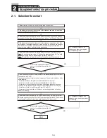 Предварительный просмотр 11 страницы Toshiba MCY-MHP0404HT-E Engineering Data Book