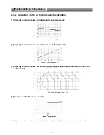 Предварительный просмотр 14 страницы Toshiba MCY-MHP0404HT-E Engineering Data Book