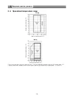 Предварительный просмотр 16 страницы Toshiba MCY-MHP0404HT-E Engineering Data Book