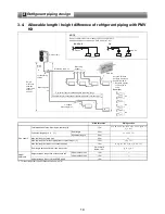 Предварительный просмотр 20 страницы Toshiba MCY-MHP0404HT-E Engineering Data Book