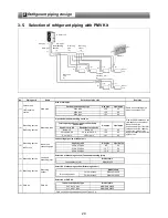 Предварительный просмотр 21 страницы Toshiba MCY-MHP0404HT-E Engineering Data Book