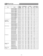 Предварительный просмотр 25 страницы Toshiba MCY-MHP0404HT-E Engineering Data Book