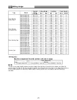 Предварительный просмотр 26 страницы Toshiba MCY-MHP0404HT-E Engineering Data Book