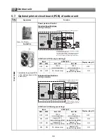 Предварительный просмотр 35 страницы Toshiba MCY-MHP0404HT-E Engineering Data Book