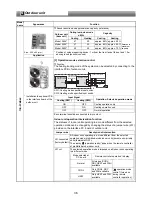 Предварительный просмотр 37 страницы Toshiba MCY-MHP0404HT-E Engineering Data Book