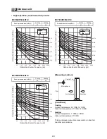 Предварительный просмотр 44 страницы Toshiba MCY-MHP0404HT-E Engineering Data Book