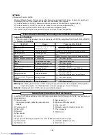 Предварительный просмотр 15 страницы Toshiba MCY-MHP0404HT Service Manual