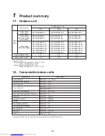 Предварительный просмотр 16 страницы Toshiba MCY-MHP0404HT Service Manual