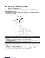 Предварительный просмотр 50 страницы Toshiba MCY-MHP0404HT Service Manual