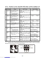 Предварительный просмотр 81 страницы Toshiba MCY-MHP0404HT Service Manual