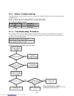 Предварительный просмотр 96 страницы Toshiba MCY-MHP0404HT Service Manual