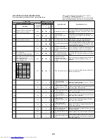 Предварительный просмотр 100 страницы Toshiba MCY-MHP0404HT Service Manual