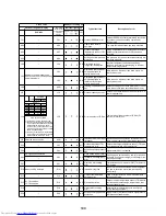 Предварительный просмотр 101 страницы Toshiba MCY-MHP0404HT Service Manual