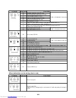 Предварительный просмотр 106 страницы Toshiba MCY-MHP0404HT Service Manual