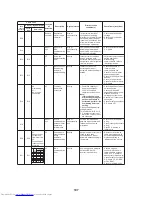 Предварительный просмотр 108 страницы Toshiba MCY-MHP0404HT Service Manual