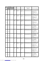 Предварительный просмотр 109 страницы Toshiba MCY-MHP0404HT Service Manual