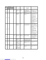 Предварительный просмотр 111 страницы Toshiba MCY-MHP0404HT Service Manual