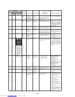 Предварительный просмотр 112 страницы Toshiba MCY-MHP0404HT Service Manual