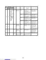 Предварительный просмотр 116 страницы Toshiba MCY-MHP0404HT Service Manual