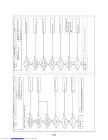 Предварительный просмотр 120 страницы Toshiba MCY-MHP0404HT Service Manual