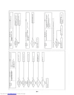 Предварительный просмотр 122 страницы Toshiba MCY-MHP0404HT Service Manual