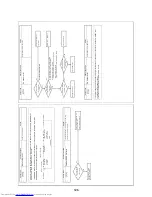 Предварительный просмотр 127 страницы Toshiba MCY-MHP0404HT Service Manual