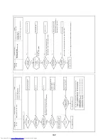 Предварительный просмотр 138 страницы Toshiba MCY-MHP0404HT Service Manual