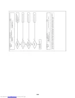 Предварительный просмотр 141 страницы Toshiba MCY-MHP0404HT Service Manual