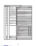 Предварительный просмотр 143 страницы Toshiba MCY-MHP0404HT Service Manual