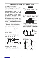 Предварительный просмотр 183 страницы Toshiba MCY-MHP0404HT Service Manual