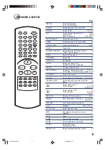 Предварительный просмотр 9 страницы Toshiba MD 14FN1 Owner'S Manual