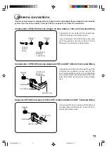 Предварительный просмотр 11 страницы Toshiba MD 14FN1 Owner'S Manual