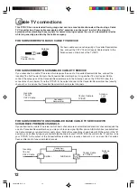 Предварительный просмотр 12 страницы Toshiba MD 14FN1 Owner'S Manual