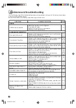 Предварительный просмотр 40 страницы Toshiba MD 14FN1 Owner'S Manual