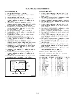 Предварительный просмотр 28 страницы Toshiba MD 14FN1 Service Manual