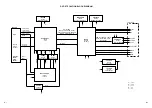 Предварительный просмотр 31 страницы Toshiba MD 14FN1 Service Manual