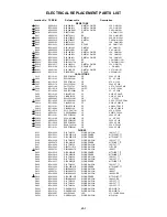 Предварительный просмотр 62 страницы Toshiba MD 14FN1 Service Manual