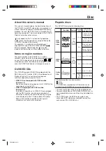 Preview for 25 page of Toshiba MD13M1 Owner'S Manual