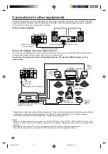 Preview for 44 page of Toshiba MD13M1 Owner'S Manual