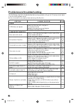 Preview for 46 page of Toshiba MD13M1 Owner'S Manual