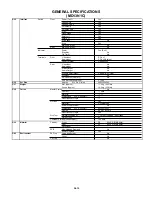 Preview for 19 page of Toshiba MD13N1/R Service Manual