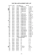 Preview for 70 page of Toshiba MD13N1/R Service Manual