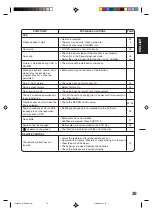 Preview for 39 page of Toshiba MD13N1C Owner'S Manual