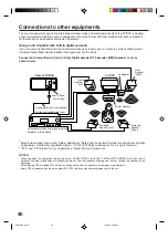 Preview for 40 page of Toshiba MD13N3 Owner'S Manual