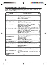 Preview for 42 page of Toshiba MD13N3 Owner'S Manual