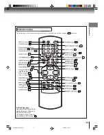 Предварительный просмотр 11 страницы Toshiba MD13P1 Owner'S Manual