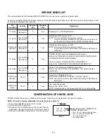 Preview for 26 page of Toshiba MD13P1C Service Manual