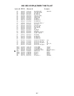 Preview for 64 page of Toshiba MD13P1C Service Manual