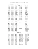 Preview for 66 page of Toshiba MD13P1C Service Manual